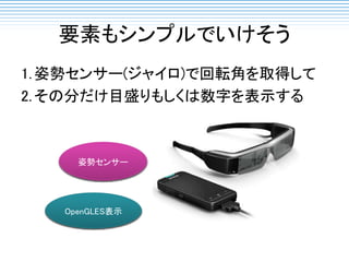 要素もシンプルでいけそう
1.姿勢センサー(ジャイロ)で回転角を取得して
2.その分だけ目盛りもしくは数字を表示する
姿勢センサー
OpenGLES表示
 