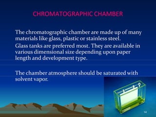 CHROMATOGRAPHIC CHAMBER
The chromatographic chamber are made up of many
materials like glass, plastic or stainless steel.
Glass tanks are preferred most. They are available in
various dimensional size depending upon paper
length and development type.
The chamber atmosphere should be saturated with
solvent vapor.
14
 