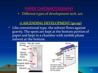 PAPER CHROMATOGRAPHY
• Different types of development tech. are
•
1) ASCENDING DEVELOPMENT (go up)
Like conventional type, the solvent flows against
gravity. The spots are kept at the bottom portion of
paper and kept in a chamber with mobile phase
solvent at the bottom.
16
 