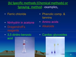 (b) Specific methods (Chemical methods) or
Spraying method - examples,
• Ferric chloride
• Ninhydrin in acetone
• Dragendroff’s
reagents
• 3,5 dinitro benzoic
acid
• Phenolic comp. &
tannins
• Amino acids
• Alkaloids
• Cardiac glycosides
22
 