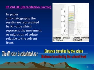 Rf VALUE (Retardation Factor)
In paper
chromatography the
results are represented
by Rf value which
represent the movement
or migration of solute
relative to the solvent
front.
27
 