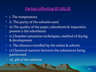 Factors affecting Rf VALUE
28
•
•
•
i. The temperature
ii. The purity of the solvents used
iii.The quality of the paper, adsorbents & impurities
present n the adsorbents
•
•
•
•
iv.Chamber saturation techniques, method of drying
& development
v. The distance travelled by the solute & solvent
vi.Chemical reaction between the substances being
partitioned.
vii. pH of the solution
 