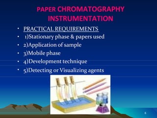 PAPER CHROMATOGRAPHY
INSTRUMENTATION
•
•
•
PRACTICAL REQUIREMENTS
1)Stationary phase & papers used
2)Application of sample
•
•
•
3)Mobile phase
4)Development technique
5)Detecting or Visualizing agents
6
 