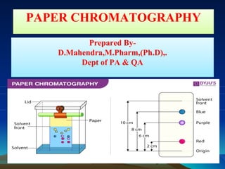 PAPER CHROMATOGRAPHY
Prepared By-
D.Mahendra,M.Pharm,(Ph.D),.
Dept of PA & QA
 