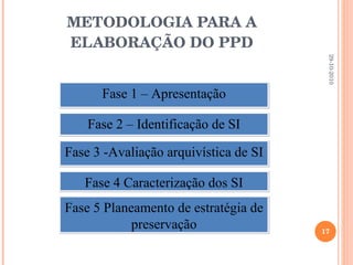METODOLOGIA PARA A ELABORAÇÃO DO PPD 29-10-2010 Fase 1 – Apresentação Fase 2 – Identificação de SI Fase 3 -Avaliação arquivística de SI Fase 4 Caracterização dos SI Fase 5 Planeamento de estratégia de preservação 