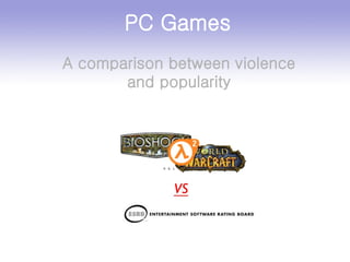 PC Games A comparison between violence and popularity 