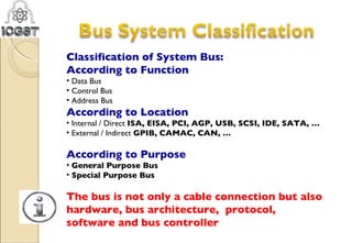 Pc interface | PPT