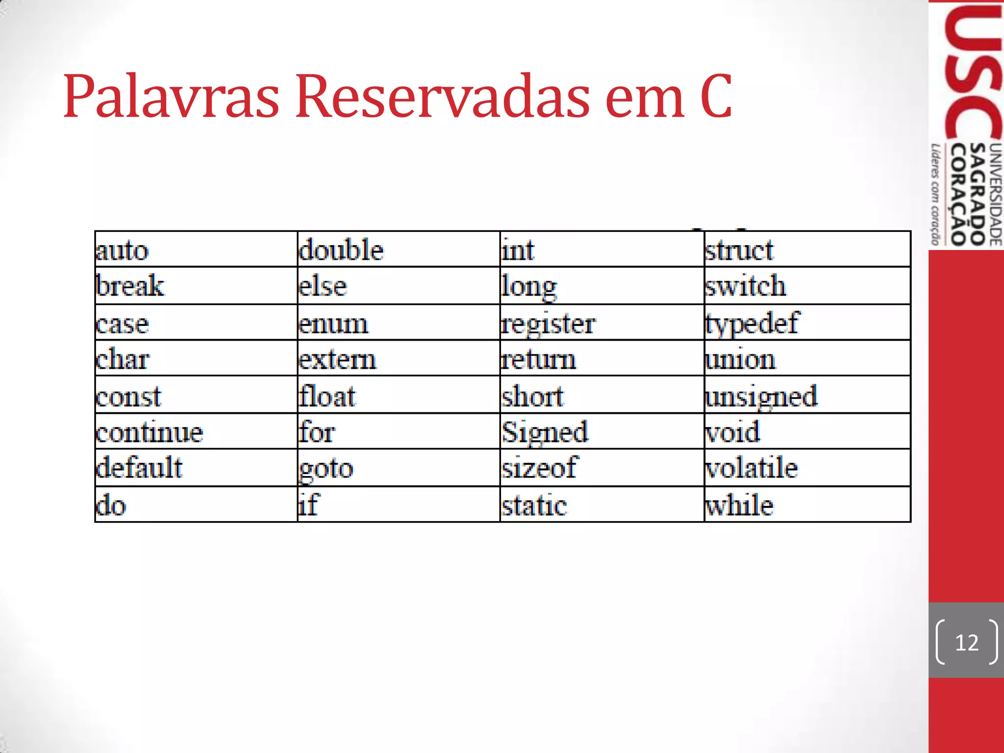 Palavras Reservadas em C

12

 