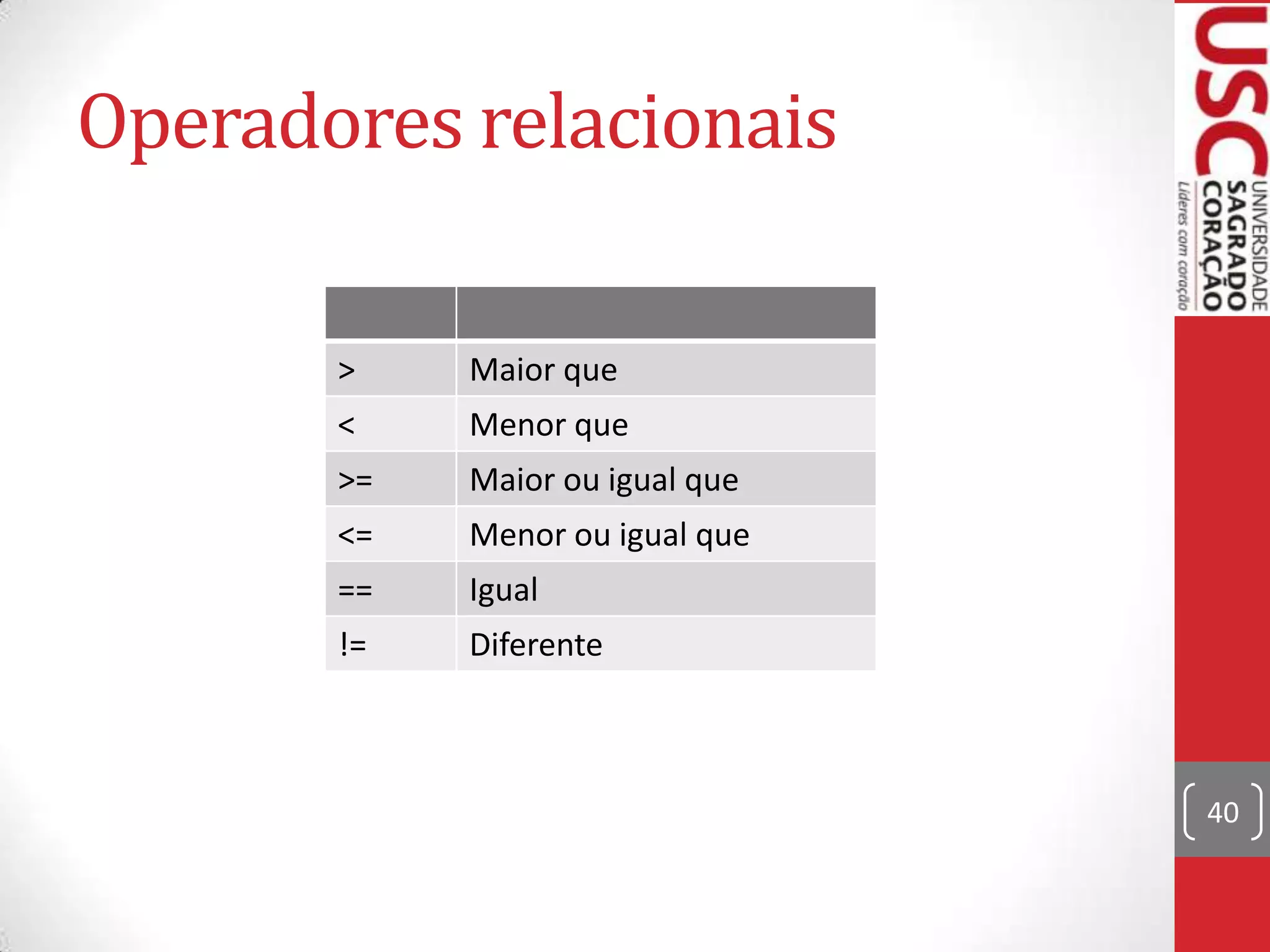 Operadores relacionais
>

Maior que

<

Menor que

>=

Maior ou igual que

<=

Menor ou igual que

==

Igual

!=

Diferente

40

 