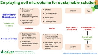 ICRISAT Governing Board 2019 PC meeting: Systems Biology Research Initiative @ ICRISAT  - by Dr Rajeev K Varshney