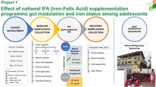 ICRISAT Governing Board 2019 PC meeting: Systems Biology Research Initiative @ ICRISAT  - by Dr Rajeev K Varshney