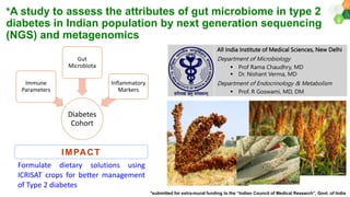 ICRISAT Governing Board 2019 PC meeting: Systems Biology Research Initiative @ ICRISAT  - by Dr Rajeev K Varshney