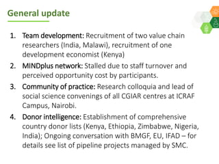 ICRISAT Governing Board 2019 PC meeting: Drylands in transition - Update on the socio-economic research strategy - by Dr Michael Hauser