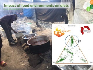 ICRISAT Governing Board 2019 PC meeting: Drylands in transition - Update on the socio-economic research strategy - by Dr Michael Hauser