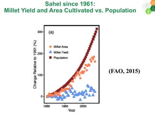 ICRISAT Governing Board 2019 PC meeting: Drylands in transition - Fast-track identification and upscalingof pearl millet hybrids in Sub-Sahelian Africa under Indo-African Public-Private Sector Partnership - by Dr SK Gupta and team