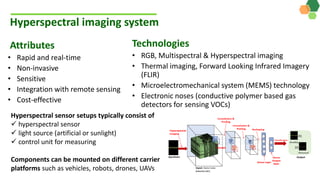 ICRISAT Governing Board 2019 PC meeting: Drylands in transition - Seeing the Unseen: Development of Early Detection Systems for Crop Pests and Diseases - by Dr Hari Kishan Sudini and team