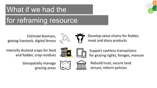 ICRISAT Governing Board 2019 PC meeting: Why we can’t ignore conflicts over natural resources in fragile environments - by Dr Michael Hauser