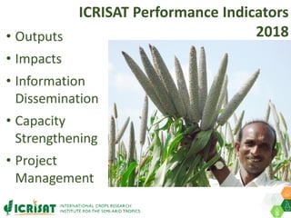 ICRISAT Performance Indicators
2018
 