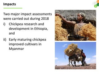 ICRISAT Governing Board 2019 PC meeting: ICRISAT Performance Indicators 2018  - by Dr Kiran K Sharma