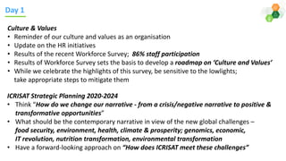 Update to ICRISAT Governing Board on Global Planning Meeting 4-8 February 2019 by Dr Kiran K Sharma