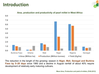 ICRISAT Governing Board 2019 PC meeting : Genetic improvement of Pearl millet for West Africa by Dr Prakash  Gangashetty
