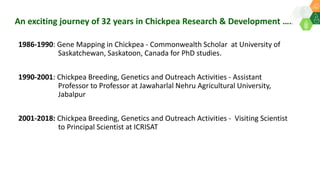 ICRISAT Governing Board 2019 PC meeting : Innovations in chickpea breeding for high impacts in farmers’ fields Dr Pooran Gaur