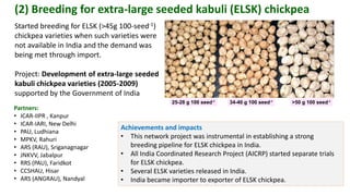 ICRISAT Governing Board 2019 PC meeting : Innovations in chickpea breeding for high impacts in farmers’ fields Dr Pooran Gaur