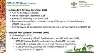 ICRISAT Governing Board 2019 PC meeting: CRP-GLDC:  Progress so far 2018-19 by Dr Kiran K Sharma