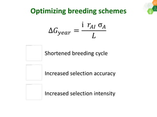 ICRISAT Governing Board 2019 PC meeting: Modernising ICRISAT Crop Improvement (Adapting Industry-Proven Processes for Public Institutions)-by Dr Jan Debaene