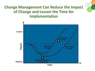 ICRISAT Governing Board 2019 PC meeting: Modernising ICRISAT Crop Improvement (Adapting Industry-Proven Processes for Public Institutions)-by Dr Jan Debaene