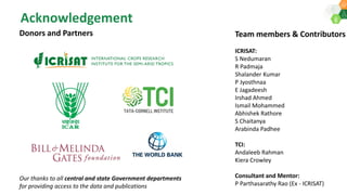 ICRISAT Governing Board 2019 PC meeting: District Level Database for India and Interactive Web Tool-by Dr S Nedumaran and team