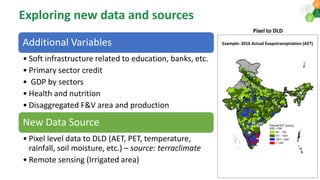 ICRISAT Governing Board 2019 PC meeting: District Level Database for India and Interactive Web Tool-by Dr S Nedumaran and team