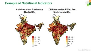 ICRISAT Governing Board 2019 PC meeting: District Level Database for India and Interactive Web Tool-by Dr S Nedumaran and team