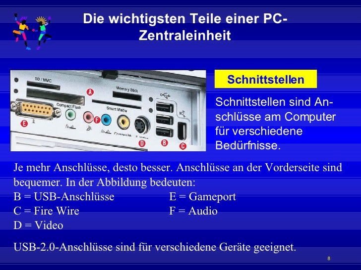 Pc Komponenten
