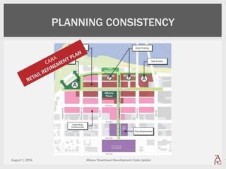 August 1, 2016 Albany Downtown Development Code Update
PLANNING CONSISTENCY
 