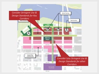 Consider Stringent Use &
Design Standards for Key
Corridors
Consider Less Stringent Use &
Design Standards for other
Corridors
 
