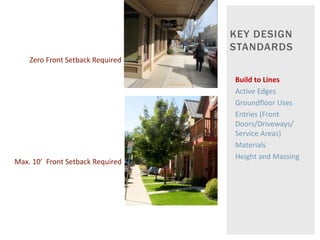 KEY DESIGN
STANDARDS
Zero Front Setback Required
Max. 10’ Front Setback Required
Build to Lines
Active Edges
Groundfloor Uses
Entries (Front
Doors/Driveways/
Service Areas)
Materials
Height and Massing
 