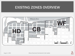 August 1, 2016 Albany Downtown Development Code Update
EXISTING ZONES OVERVIEW
 