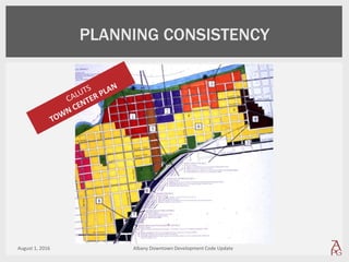 August 1, 2016 Albany Downtown Development Code Update
PLANNING CONSISTENCY
 