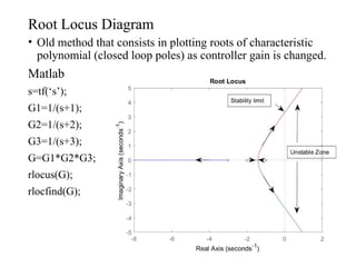 Root Locus Diagram
• Old method that consists in plotting roots of characteristic
polynomial (closed loop poles) as controller gain is changed.
Matlab
s=tf(‘s’);
G1=1/(s+1);
G2=1/(s+2);
G3=1/(s+3);
G=G1*G2*G3;
rlocus(G);
rlocfind(G);
 