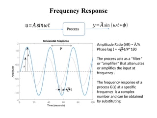Frequency Response
Process
𝑢=𝐴𝑠𝑖𝑛𝜔𝑡 𝑦=^
𝐴 sin⁡(𝜔𝑡+𝜙)
0 20 40 60 80 100
-2
-1.5
-1
-0.5
0
0.5
1
1.5
2
Sinusoidal Response
Time (seconds)
Amplitude
A
Â
t
Amplitude Ratio (AR) = Â/A
Phase lag ( = -t/P*180
The process acts as a “filter”
or “amplifier” that attenuates
or amplifies the input at
frequency .
The frequency response of a
process G(s) at a specific
frequency is a complex
number and can be obtained
by substituting
P
 