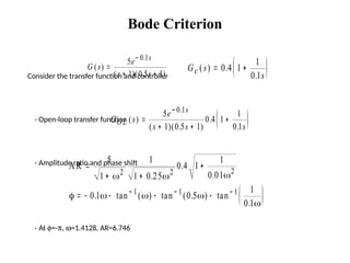 Bode Criterion
Consider the transfer function and controller
- Open-loop transfer function
- Amplitude ratio and phase shift
- At f=-p, w=1.4128, AR=6.746
G s
e
s s
s
( )
( )( . )
.

 

5
1 0 5 1
0 1
G s
s
c ( ) .
.
 






0 4 1
1
0 1
G s
e
s s s
OL
s
( )
( )( . )
.
.
.

 








5
1 0 5 1
0 4 1
1
0 1
0 1
AR 
 

     





  
5
1
1
1 0 25
0 4 1
1
0 01
0 1 0 5
1
0 1
2 2 2
1 1 1
  
   

.
.
.
. tan ( ) tan ( . ) tan
.
 