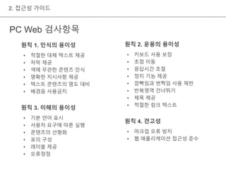 원칙 1. 인식의 용이성 
• 적절한 대체 텍스트 제공 
• 자막 제공 
• 색에 무관한 콘텐츠 인식 
• 명확한 지시사항 제공 
• 텍스트 콘텐츠의 명도 대비 
• 배경음 사용금지 
원칙 2. 운용의 용이성 
• 키보드 사용 보장 
• 초점 이동 
• 응답시간 조절 
• 정지 기능 제공 
• 깜빡임과 번쩍임 사용 제한 
• 반복영역 건너뛰기 
• 제목 제공 
• 적절한 링크 텍스트 원칙 3. 이해의 용이성 
• 기본 언어 표시 
• 사용자 요구에 따른 실행 
• 콘텐츠의 선형화 
• 표의 구성 
• 레이블 제공 
• 오류정정 
원칙 4. 견고성 
• 마크업 오류 방지 
• 웹 애플리케이션 접근성 준수 
2. 접근성 가이드 
PC Web 검사항목 
 