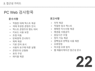 준수사항 
• 적절한 대체 텍스트 제공 
• 색에 무관한 콘텐츠 인식 
• 텍스트 콘텐츠의 명도 대비 
• 키보드 사용 보장 
• 초점 이동 
• 반복영역 건너뛰기 
• 제목 제공 
• 기본 언어 표시 
• 사용자 요구에 따른 실행 
• 콘텐츠의 선형화 
• 표의 구성 
• 레이블 제공 
권고사항 
• 자막 제공 
• 적절한 링크 텍스트 
• 명확한 지시사항 제공 
• 배경음 사용금지 
• 응답시간 조절 
• 정지 기능 제공 
• 깜빡임과 번쩍임 사용 제한 
• 오류정정 
• 마크업 오류 방지 
• 웹 애플리케이션 접근성 준수 
2. 접근성 가이드 
22 
PC Web 검사항목 
 