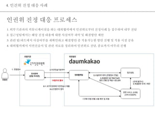 4. 인건위 진정 대응 사례 
인권위 진정 대응 프로세스 
1. 외부기관과의 커뮤니케이션을 하는 대외협력에서 인권위로부터 진정사례 등 접수하여 내부 전달 
2. 접근성팀에서는 해당 진정 내용에 대한 사실여부 파악 및 해결방안 제안 
3. 관련 팀/파트에서 사실여부를 재확인하고 해결방안 중 적용가능한 방안 진행 및 적용 시점 공유 
4. 대외협력에서 서면진술서 및 관련 자료를 정리하여 인권위로 전달, 종료까지 마무리 진행 
 