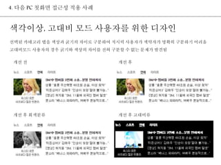 4. 다음 PC 첫화면 접근성 적용 사례 
색각이상, 고대비 모드 사용자를 위한 디자인 
선택된 카테고리 탭을 색상과 굵기의 차이로 구분하여 저시력 사용자가 색약자가 명확히 구분하기 어려움 
고대비모드 사용자의 경우 굵기와 색상의 차이를 전혀 구분할 수 없는 문제가 발견됨 
개선 전 개선 후 
개선 후 회색분류 개선 후 고대비류 
 