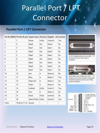 Pc PinOuts EasyPCOnline | PDF