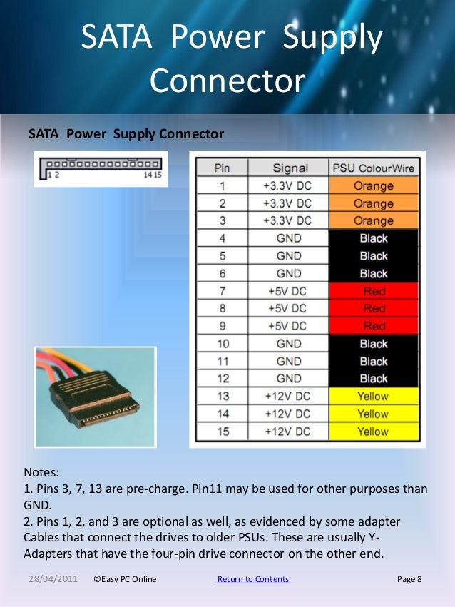 Serial 15 Pin Pinout