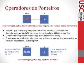 Operadores de Ponteiros
yPtr

y
5

Representação gráfica de um ponteiro apontando para uma variável inteira na memória
•
•
•
•

Suponha que a variável y esteja armazenada no local 60.000 da memória;
Suponha que a variável yPtr esteja armazenada no local 50.000 da memória;
O operando do operador de endereço precisa ser uma variável;
O operador de endereço não pode ser aplicado a constantes, expressões ou
variáveis declaradas da classe register.
yPtr
Local na memória
da variável yPtr:
50.000

60.000

y
5

Local na memória
da variável y:
60.000

Representação gráfica de y e yPtr na memória

 