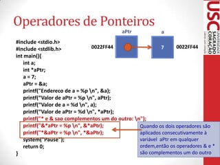 Operadores de Ponteiros
aPtr

a

#include <stdio.h>
0022FF44
0022FF44
7
#include <stdlib.h>
int main(){
int a;
int *aPtr;
a = 7;
aPtr = &a;
printf("Endereco de a = %p n", &a);
printf(“Valor de aPtr = %p n", aPtr);
printf(“Valor de a = %d n", a);
printf(“Valor de aPtr = %d n", *aPtr);
printf("* e & sao complementos um do outro: n");
printf("&*aPtr = %p n", &*aPtr);
Quando os dois operadores são
printf("*&aPtr = %p n", *&aPtr);
aplicados consecutivamente à
variável aPtr em qualquer
system("Pause");
ordem,então os operadores & e *
return 0;
são complementos um do outro
}

 